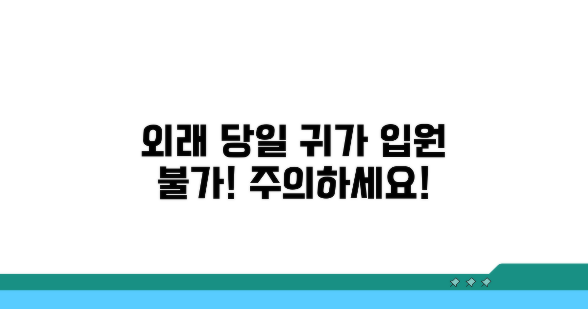 외래 수술 당일 귀가, 입원 인정 안 돼요