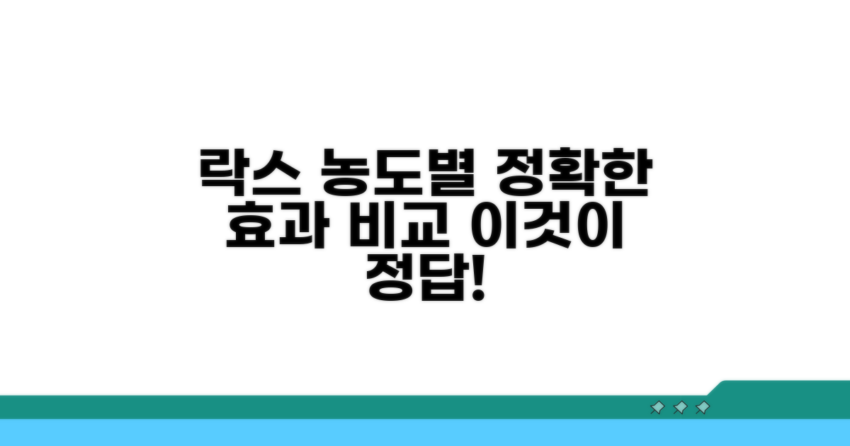 락스 농도별 효과 완벽 비교