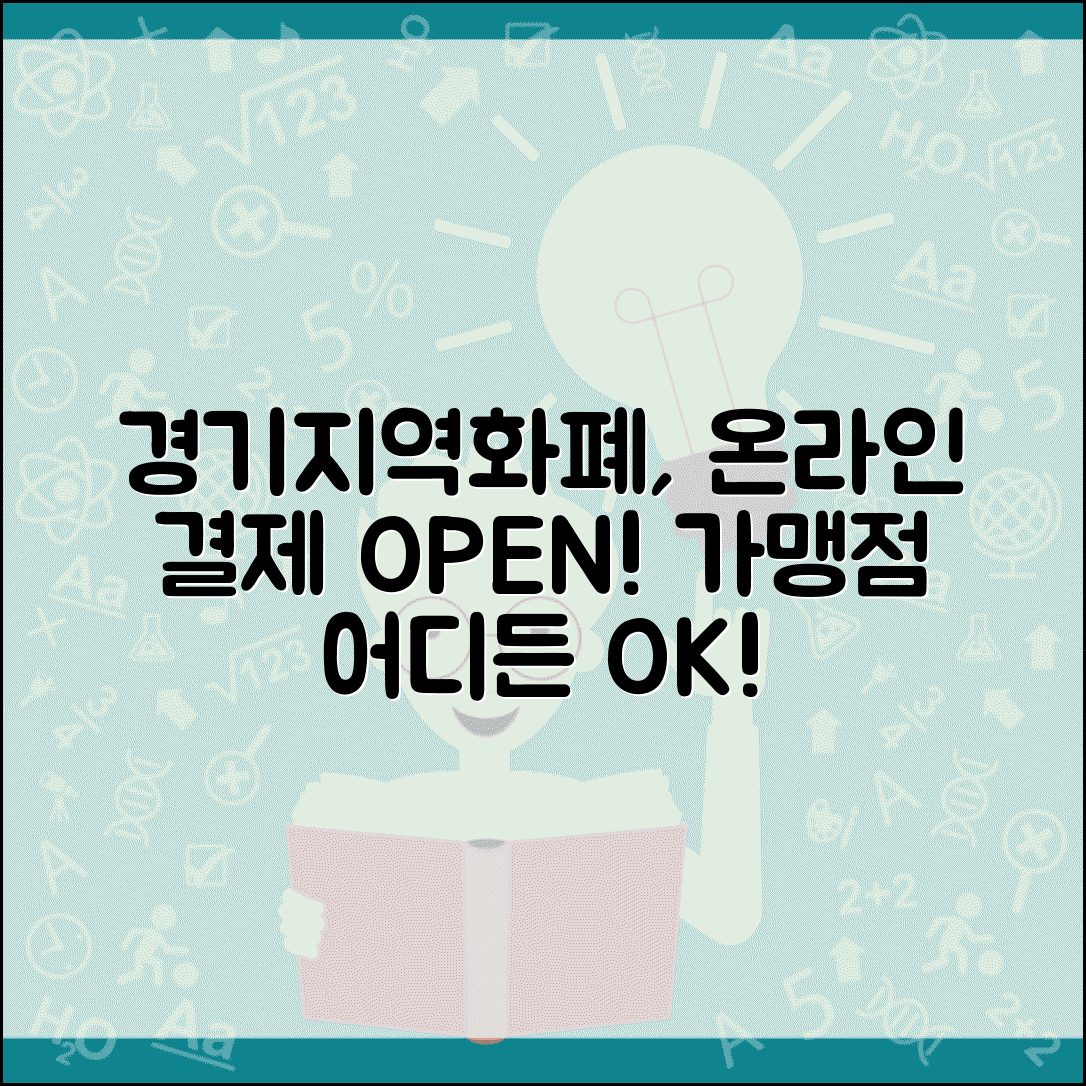 경기지역화폐 사용처 확대 | 경기도 지역화폐 가맹점 온라인 사용 방법
