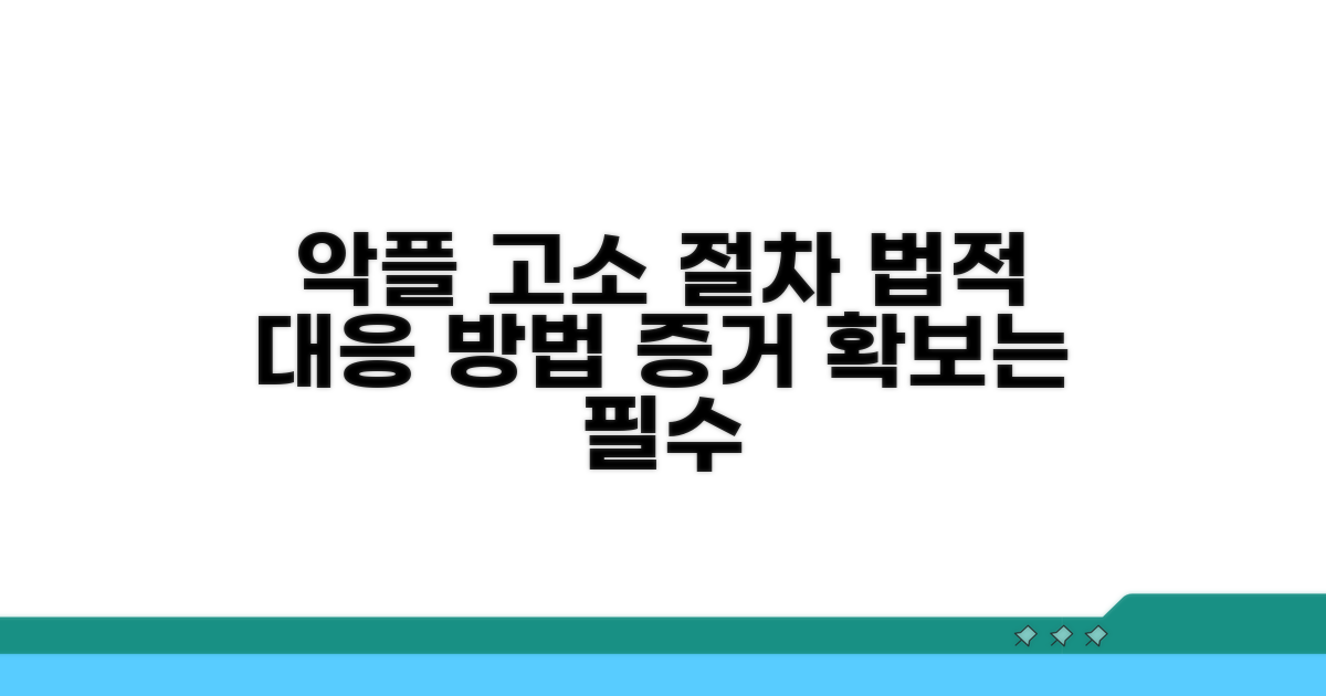 악의적 리뷰 고소 절차와 방법