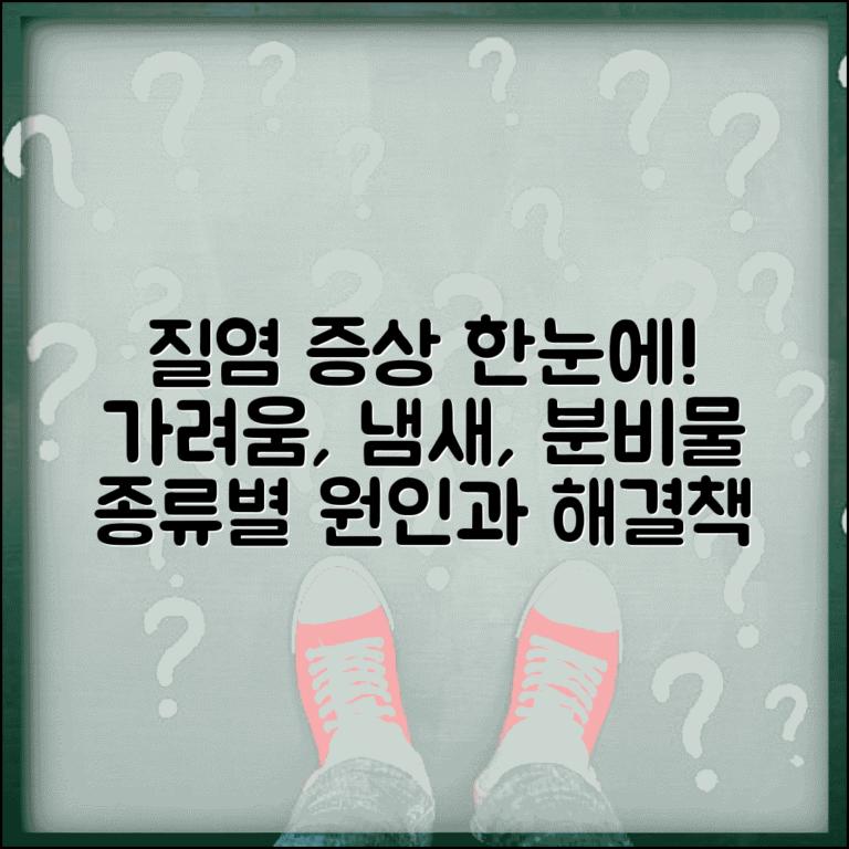 질염 증상 종류별 분비물 | 질염 증상 가려움 냄새 분비물