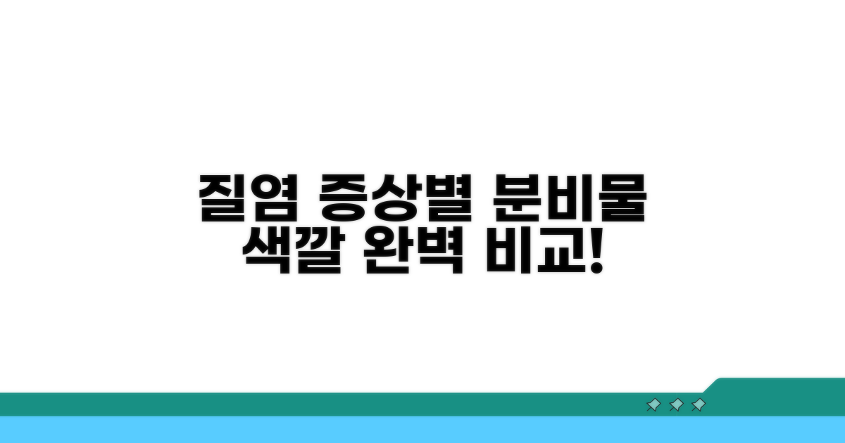 질염 증상별 분비물 색깔 완벽 비교