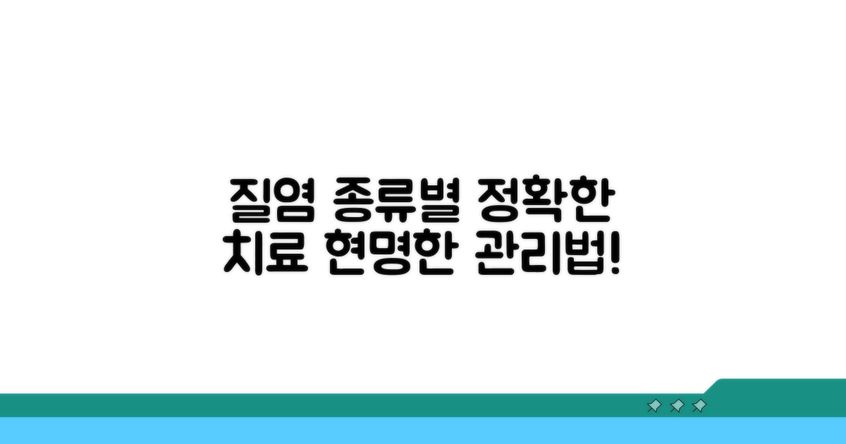종류별 질염 치료 및 관리법 가이드
