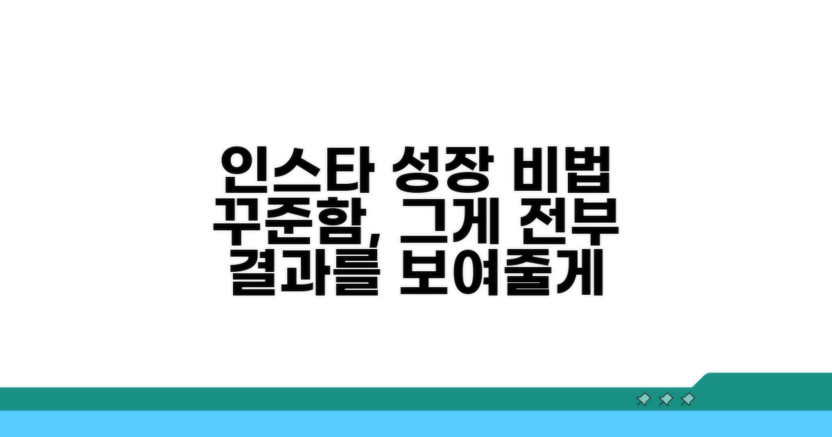 인스타 성장, 꾸준함이 답이다