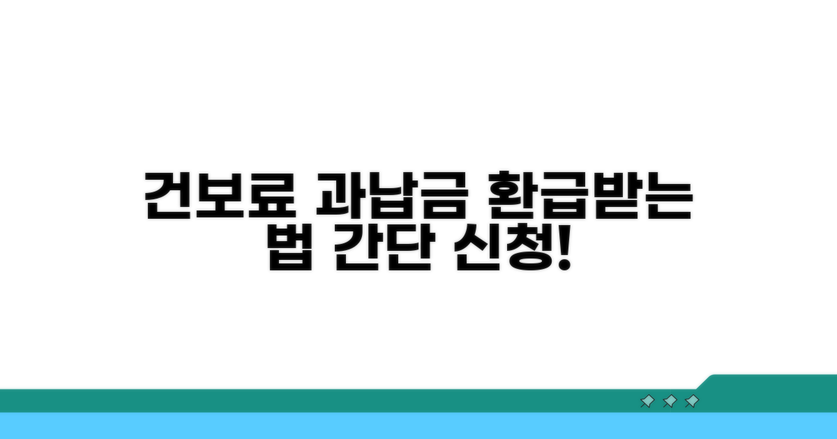 건강보험료 과다납부 조정 신청 절차