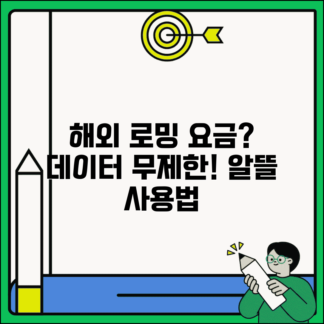 해외 로밍 요금 부과 기간 | 해외 데이터 로밍 사용 요금과 무제한
