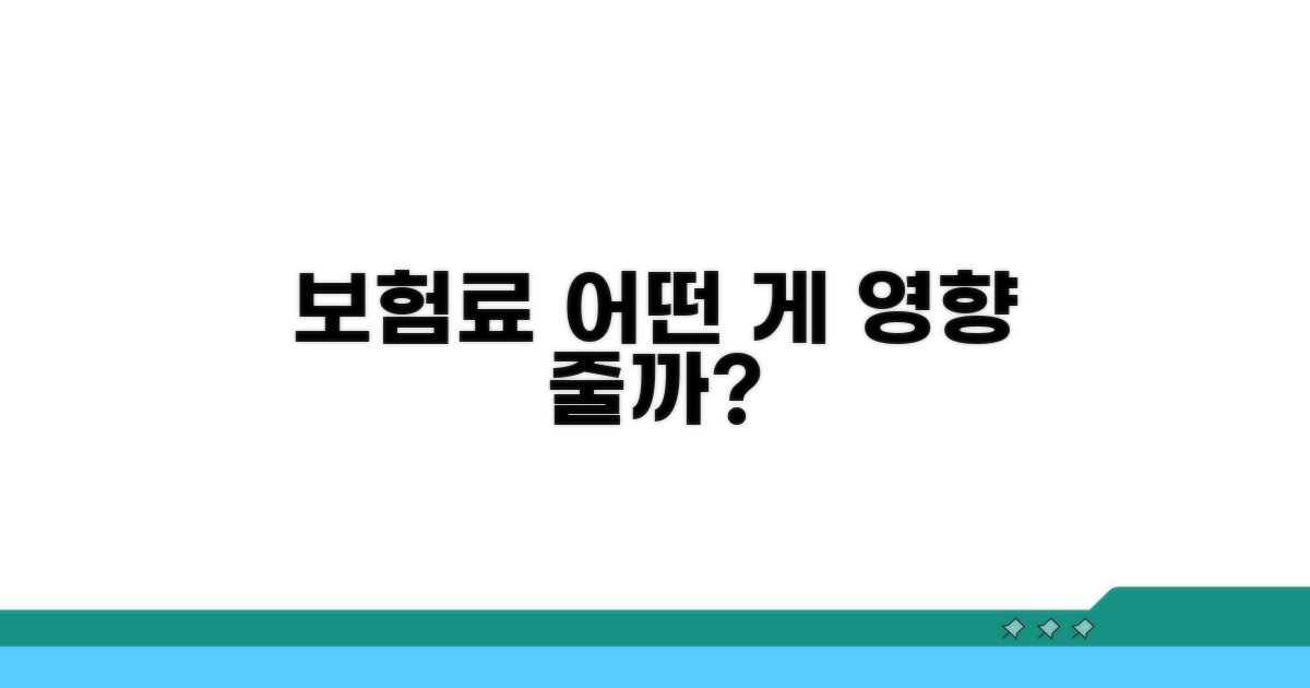 보험료 계산: 어떤 항목이 영향 줄까?