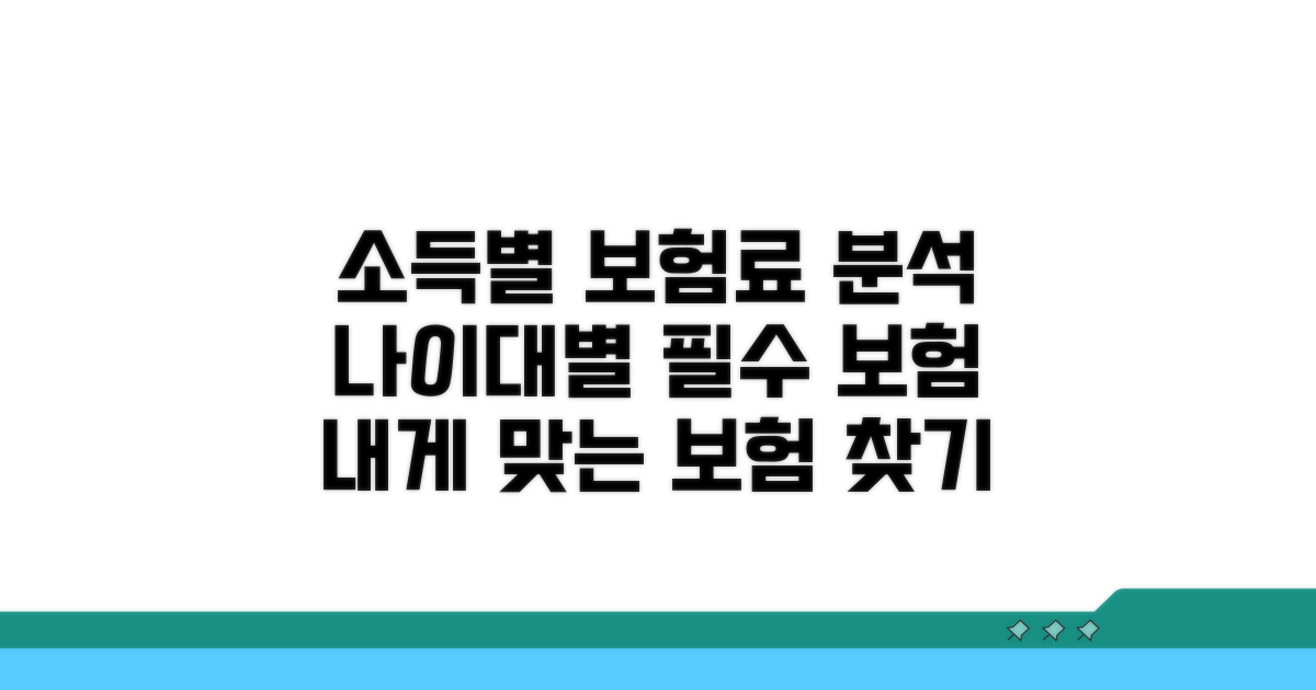 소득, 나이별 보험료 분석하기