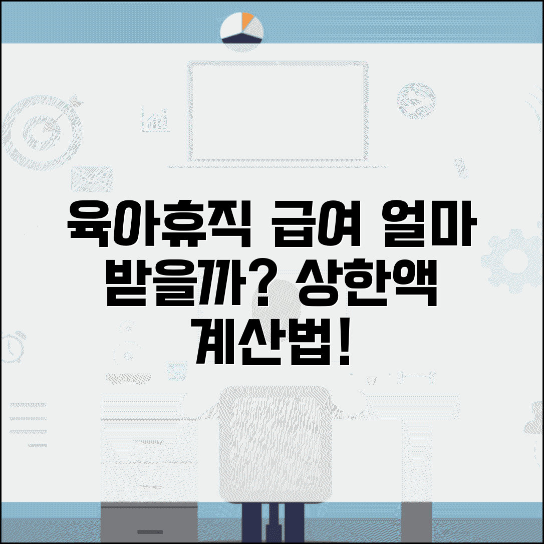 육아휴직급여 지급 기준 얼마인지 | 육아휴직 급여 상한액 계산