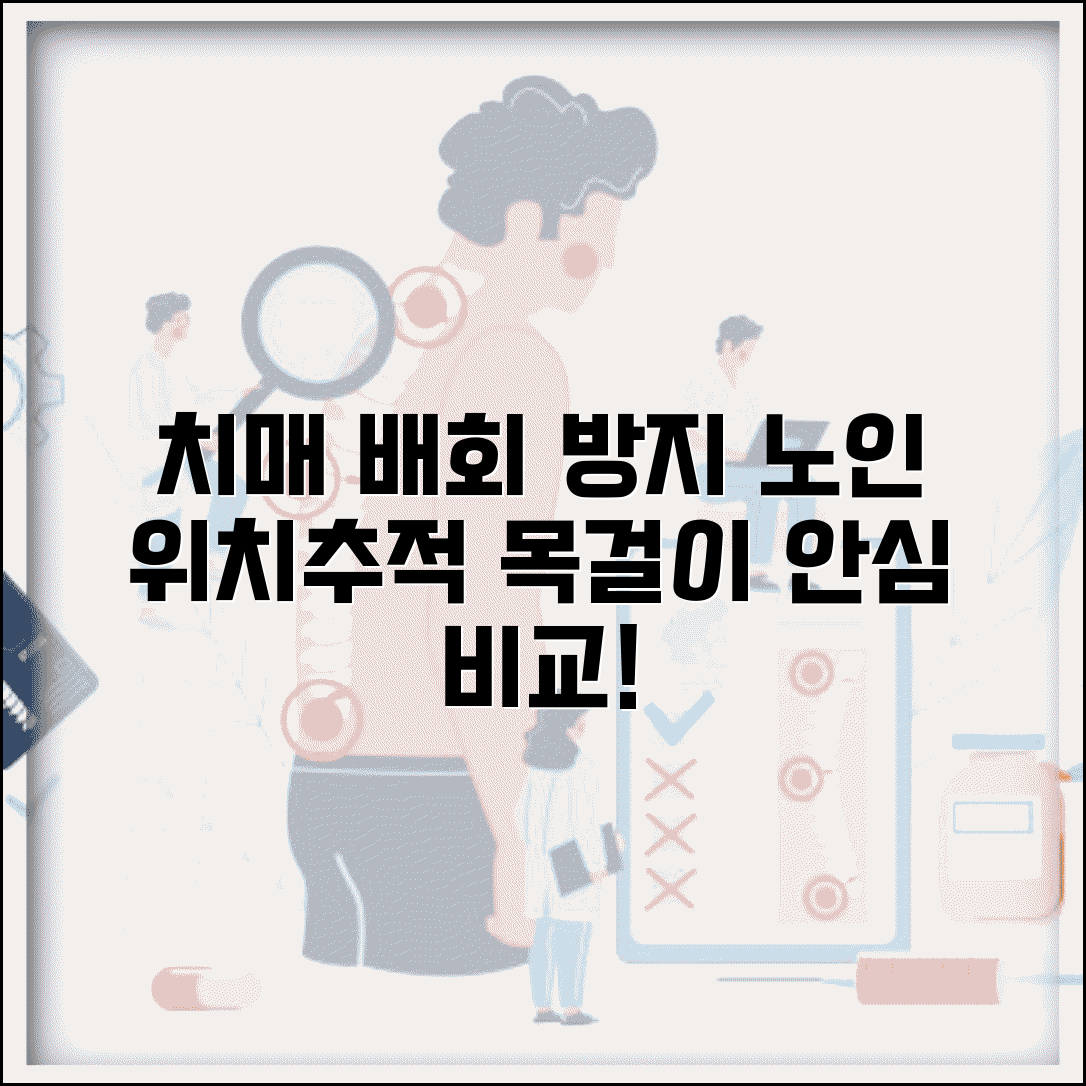 위치추적 목걸이 노인용 | 치매 환자 배회 방지 제품 비교
