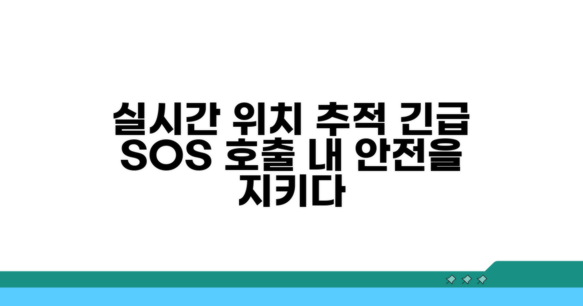 실시간 위치 확인 및 긴급 호출 기능