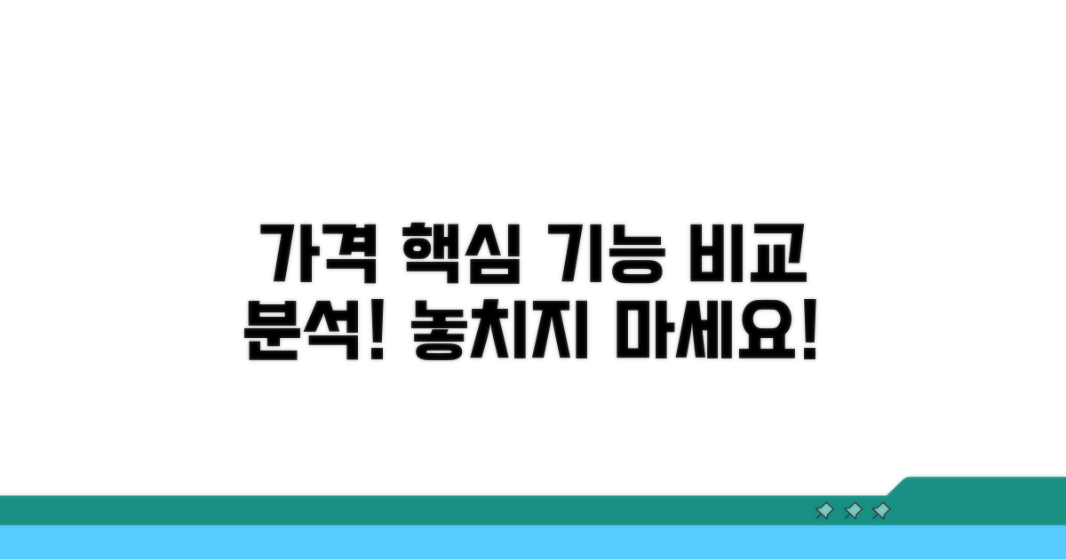제품별 가격과 핵심 기능 비교