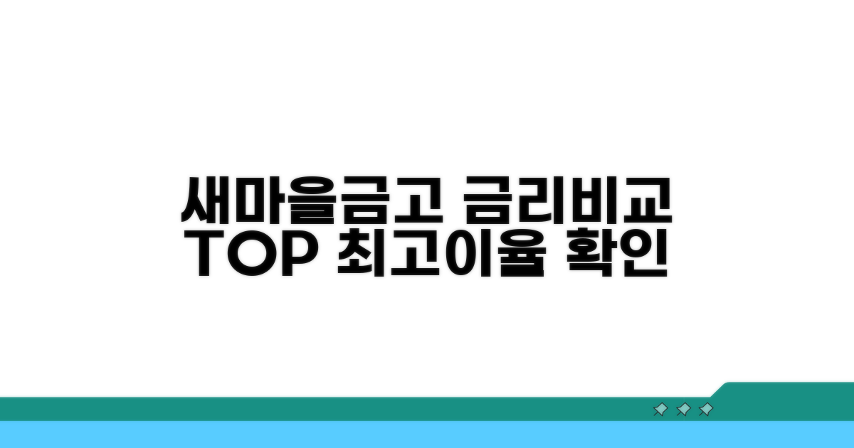 새마을금고 예금 금리 비교