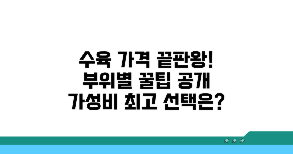 저렴한 수육 부위별 가격 비교