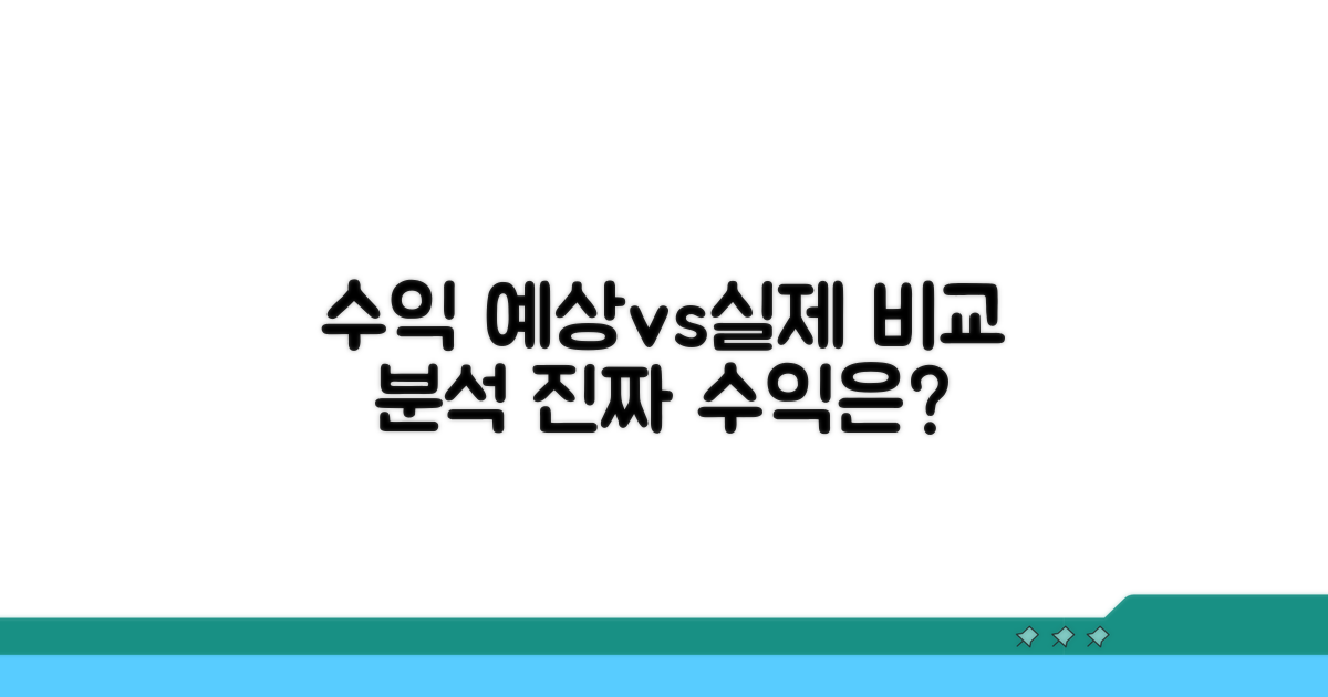 수익 예상, 실제 사례 비교
