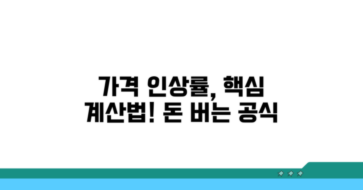 가격 인상률, 실전 계산 방법과 예시