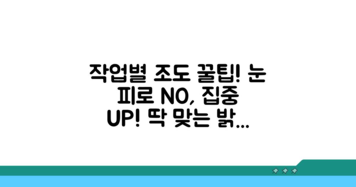 작업 종류별 권장 조도 수준 공개