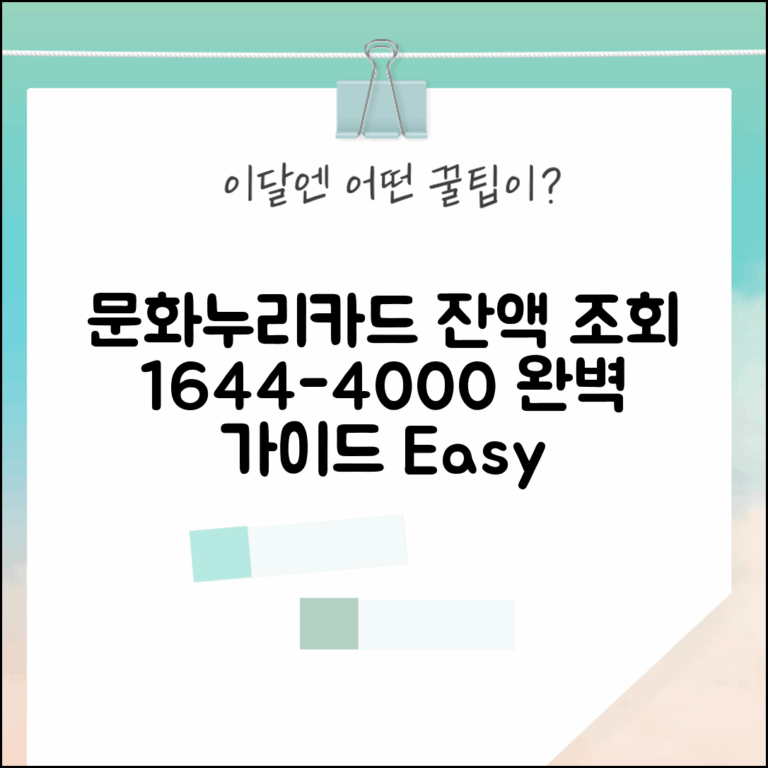 문화누리카드 전화 잔액조회 | 1644-4000 상담센터 이용 완벽가이드