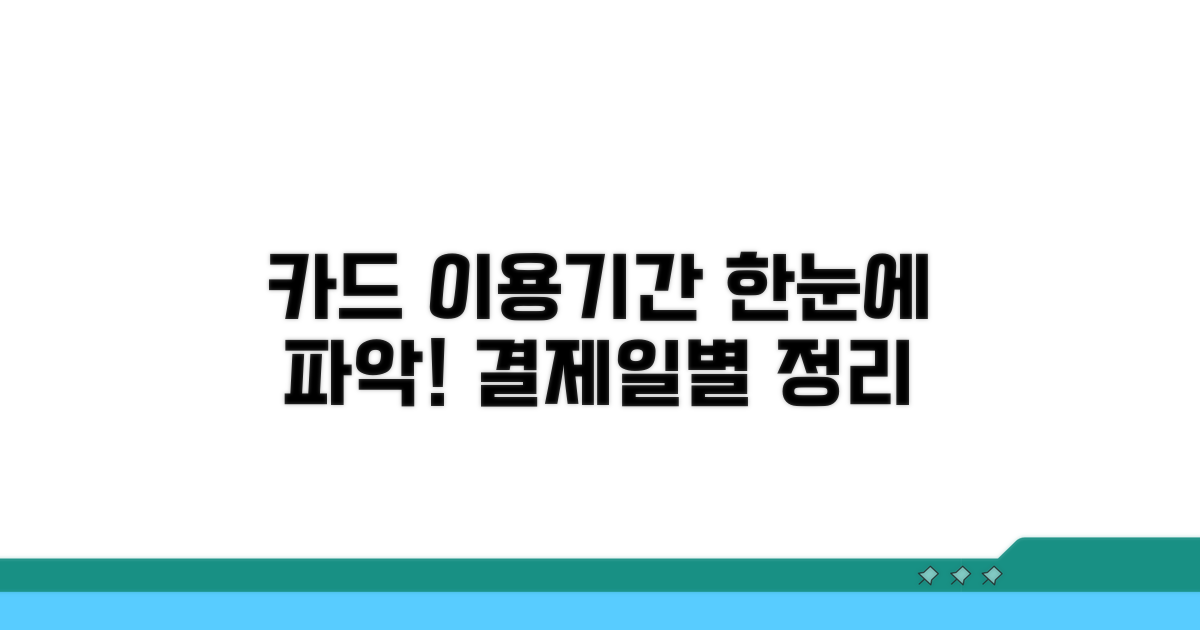 결제일별 카드 이용기간 한눈에