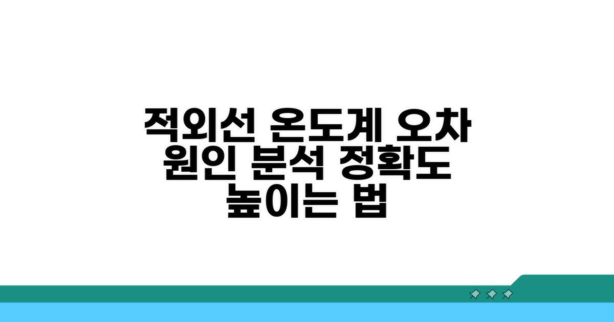 적외선 온도계 오차 원인 분석
