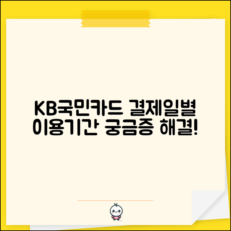 KB국민카드 결제일별 이용기간 상세가이드 | 결제일별 청구액 계산 | 연체이자 발생시점