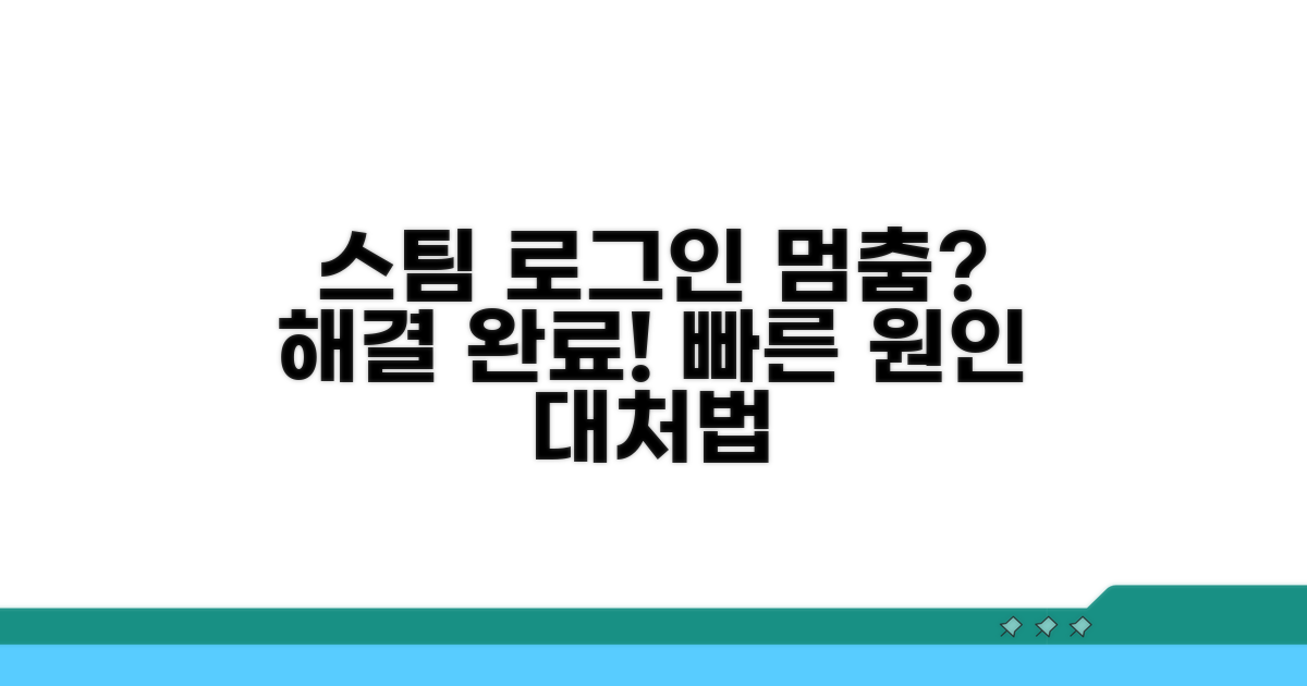 스팀 로그인 오류 원인과 대처법