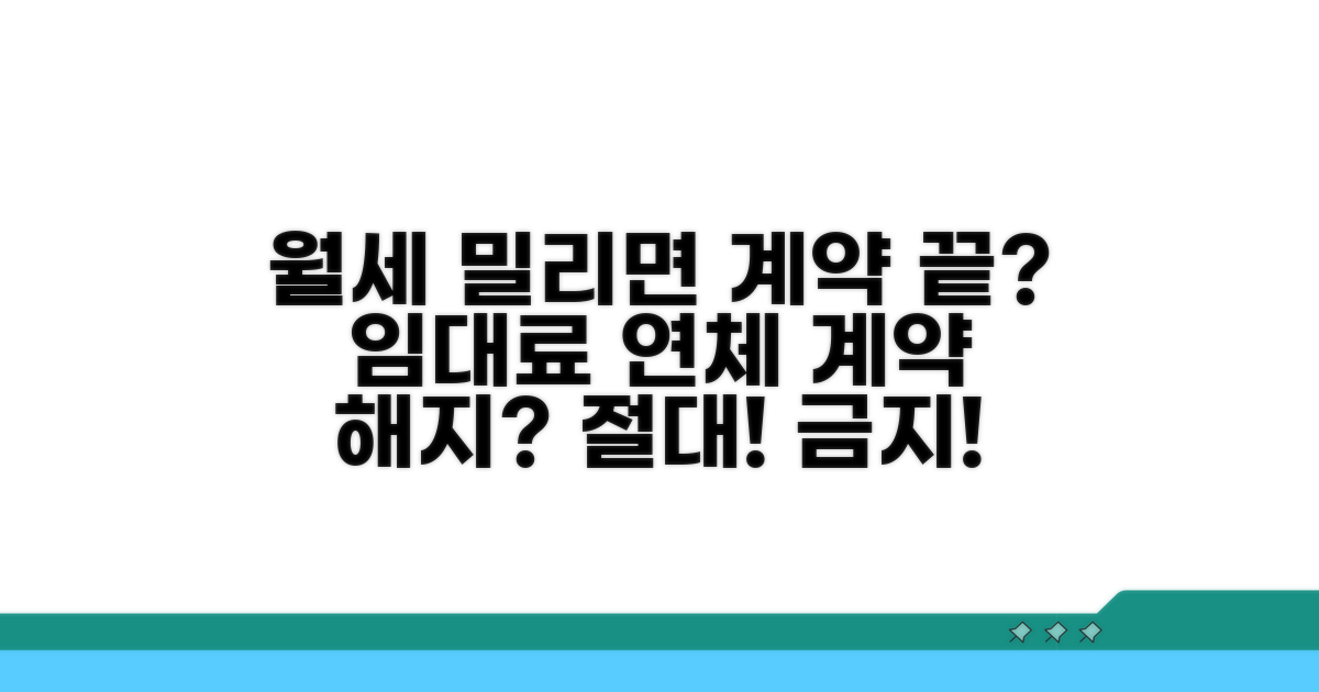 가게 임대료 연체 시 계약 해지될까?