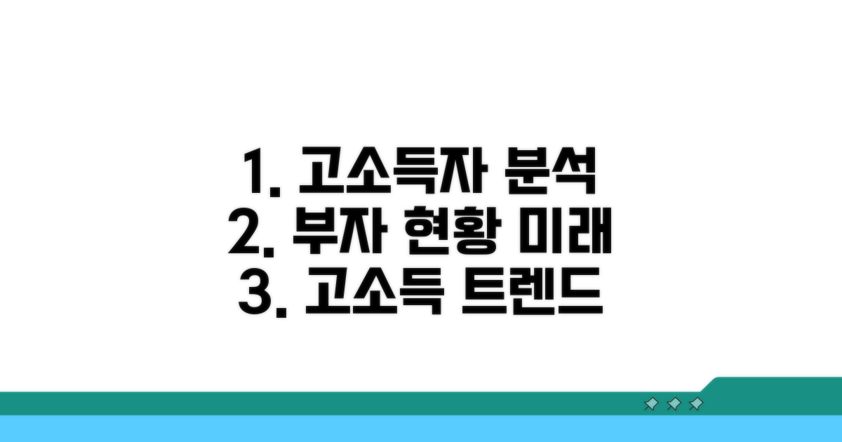 고소득 회원 현황 및 전망