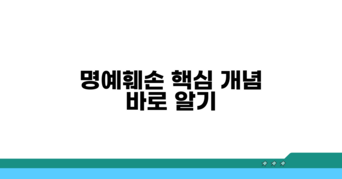 명예훼손 고소: 핵심 개념 파악