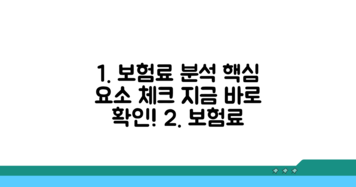 내 보험료, 부과 요소별로 꼼꼼히 보기