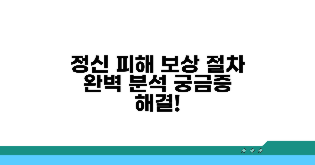 정신적 피해 보상 절차 완벽 분석