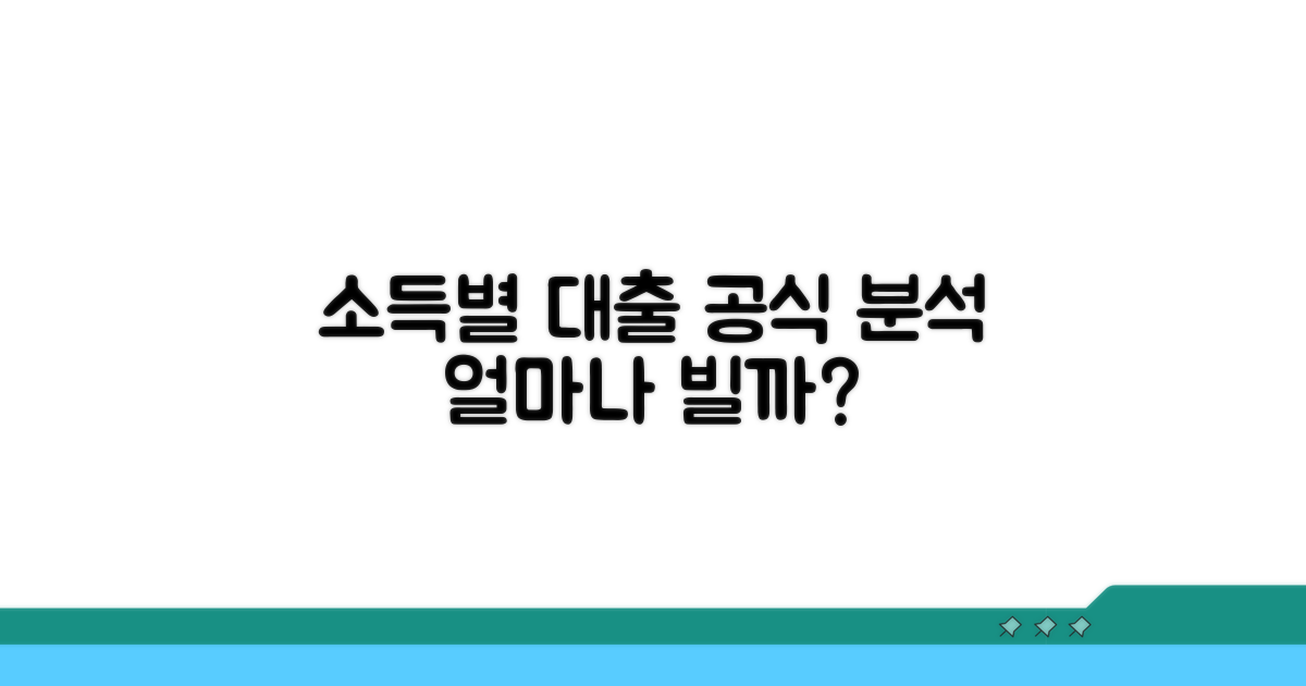 소득별 대출 가능 금액 공식 분석