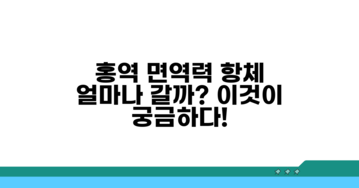 홍역 면역력, 항체는 얼마나 갈까?