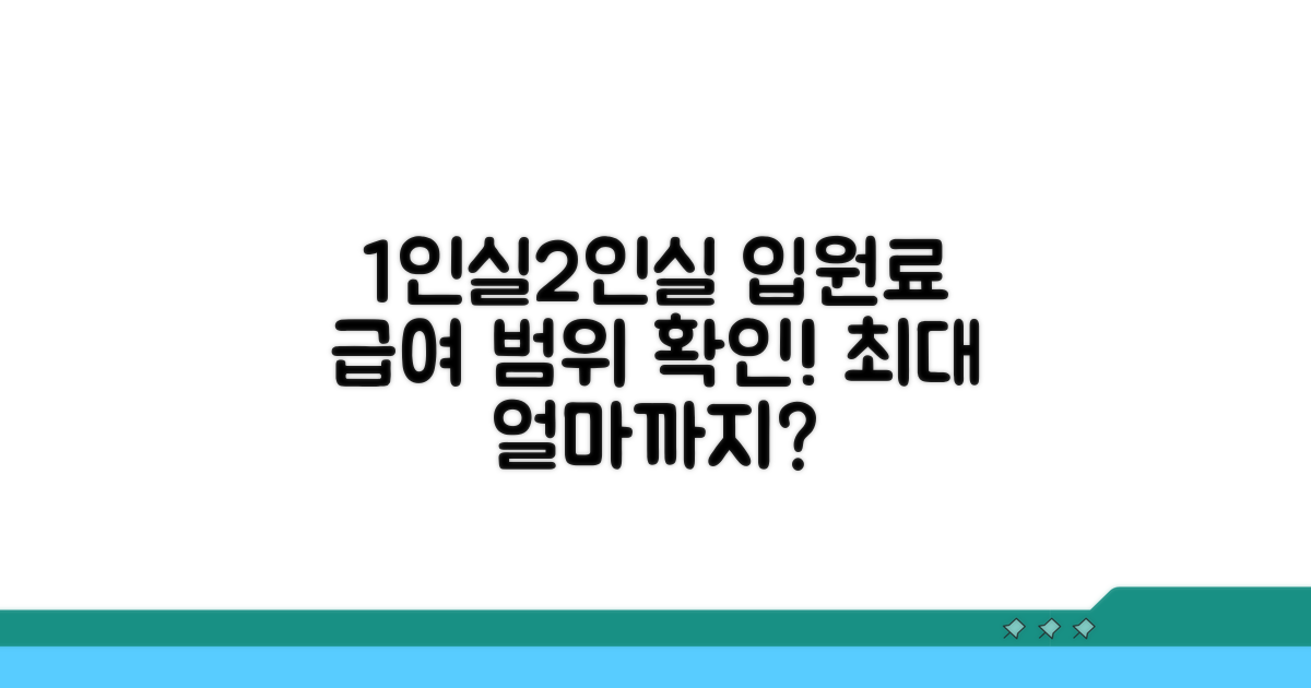 1인실, 2인실 입원료 급여 범위
