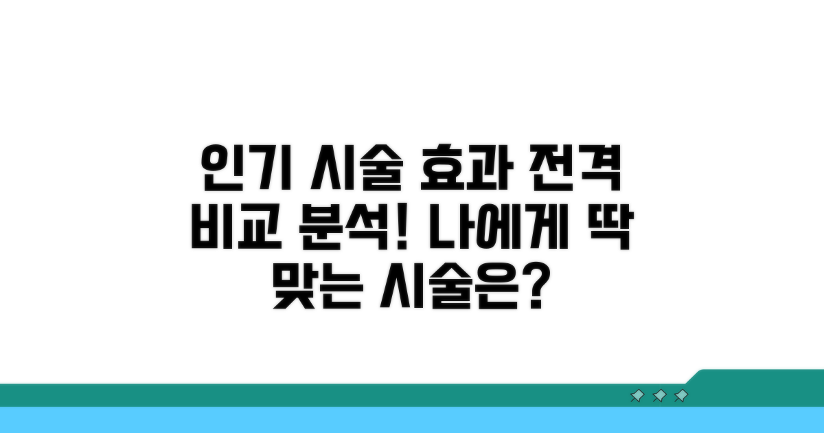 가장 인기 있는 시술 효과 비교 분석