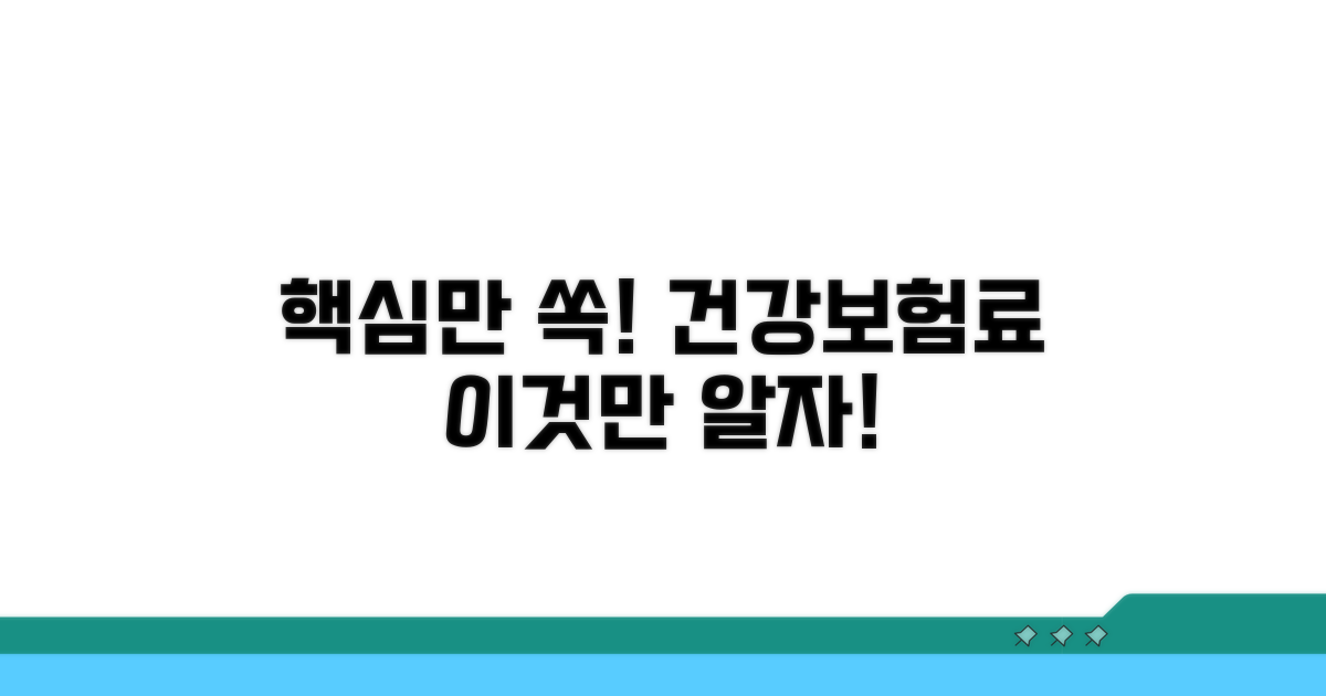 건강보험료 산정 기준, 이것만 알자