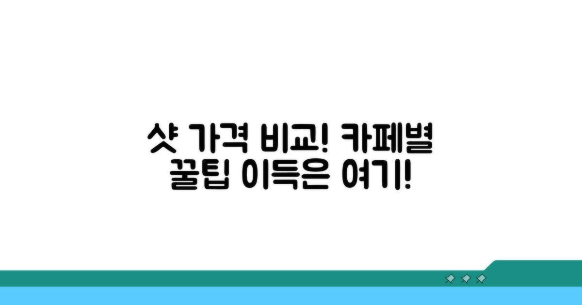 카페별 샷 가격 비교 분석