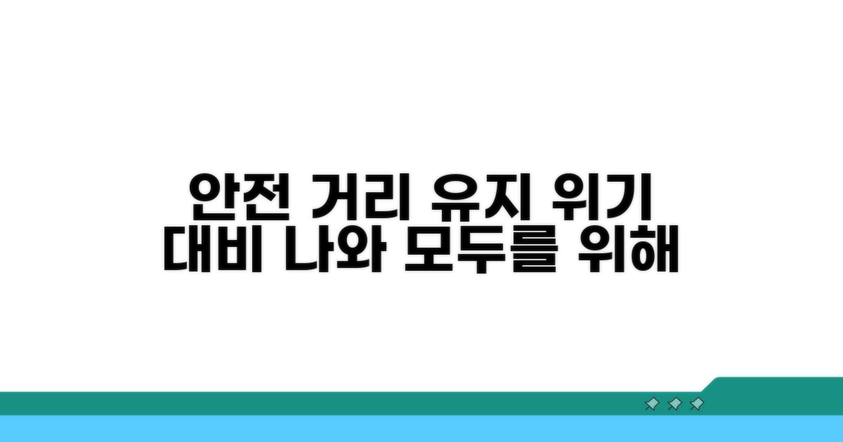 안전한 거리, 예방과 대비책