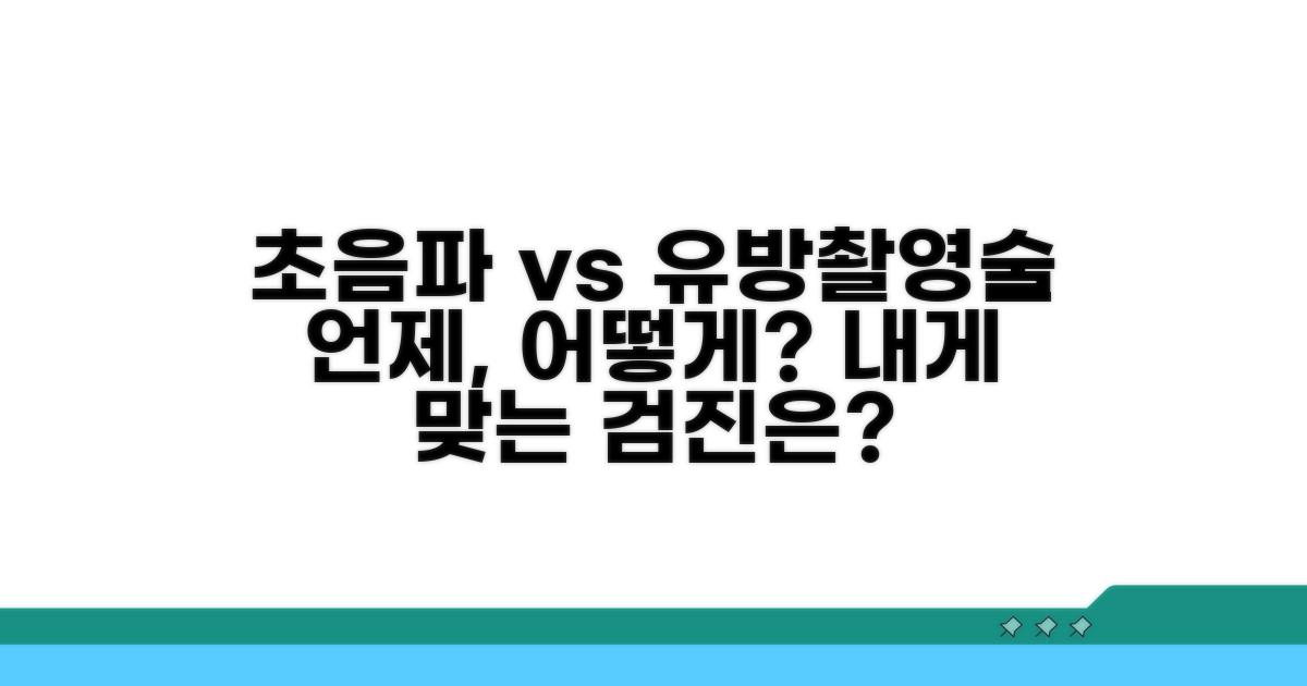 초음파와 유방촬영술, 언제 어떻게 받을까?