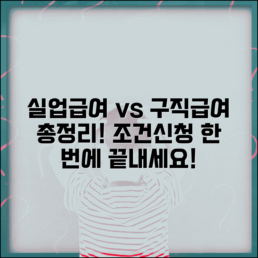 실업급여 구직급여 차이점 총정리 | 종류별 자격 조건 및 신청 방법 알아보기