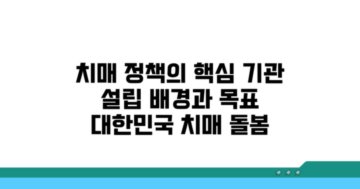치매 정책 중심 기관, 설립 배경과 목적
