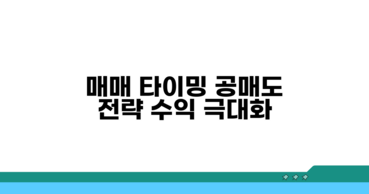 매매 타이밍, 공매도 활용 전략