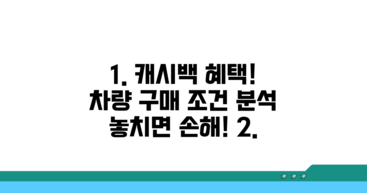 자동차 캐시백 혜택과 조건 분석