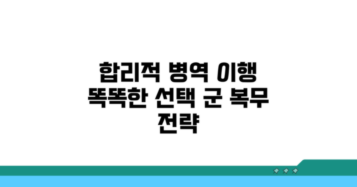 합리적인 병역 이행 전략
