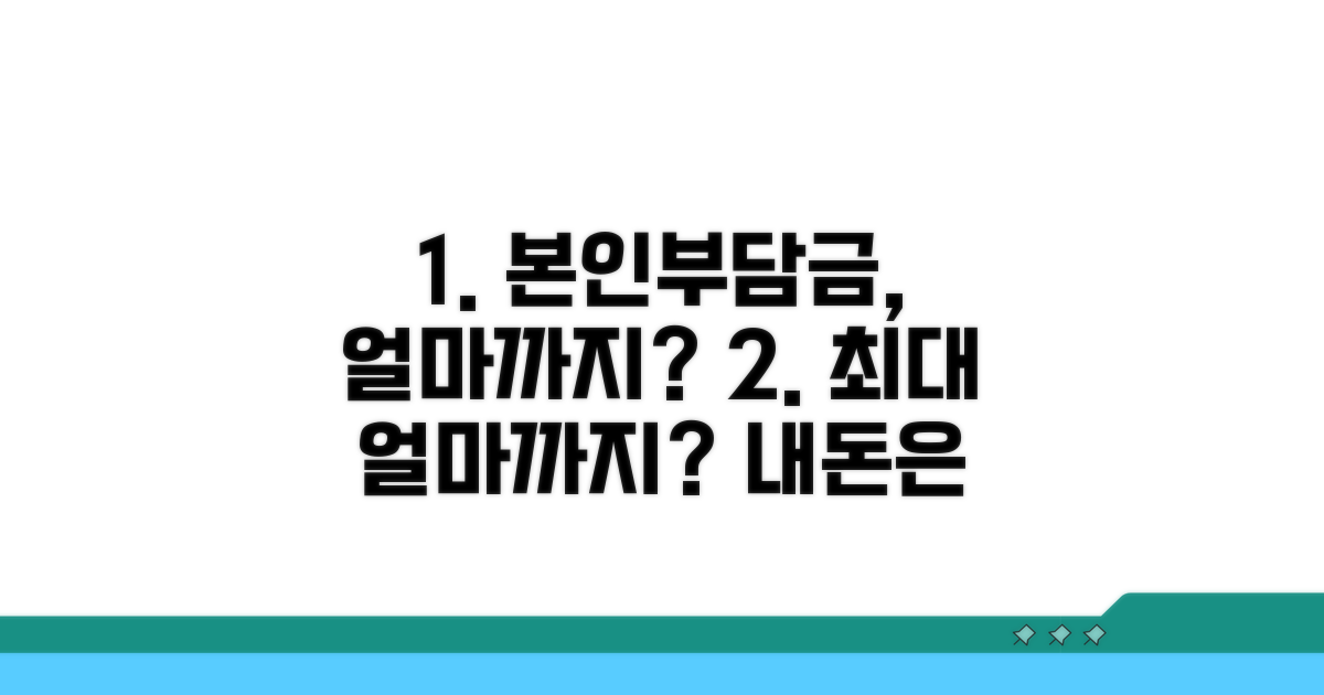 본인부담금, 얼마까지 나올까?