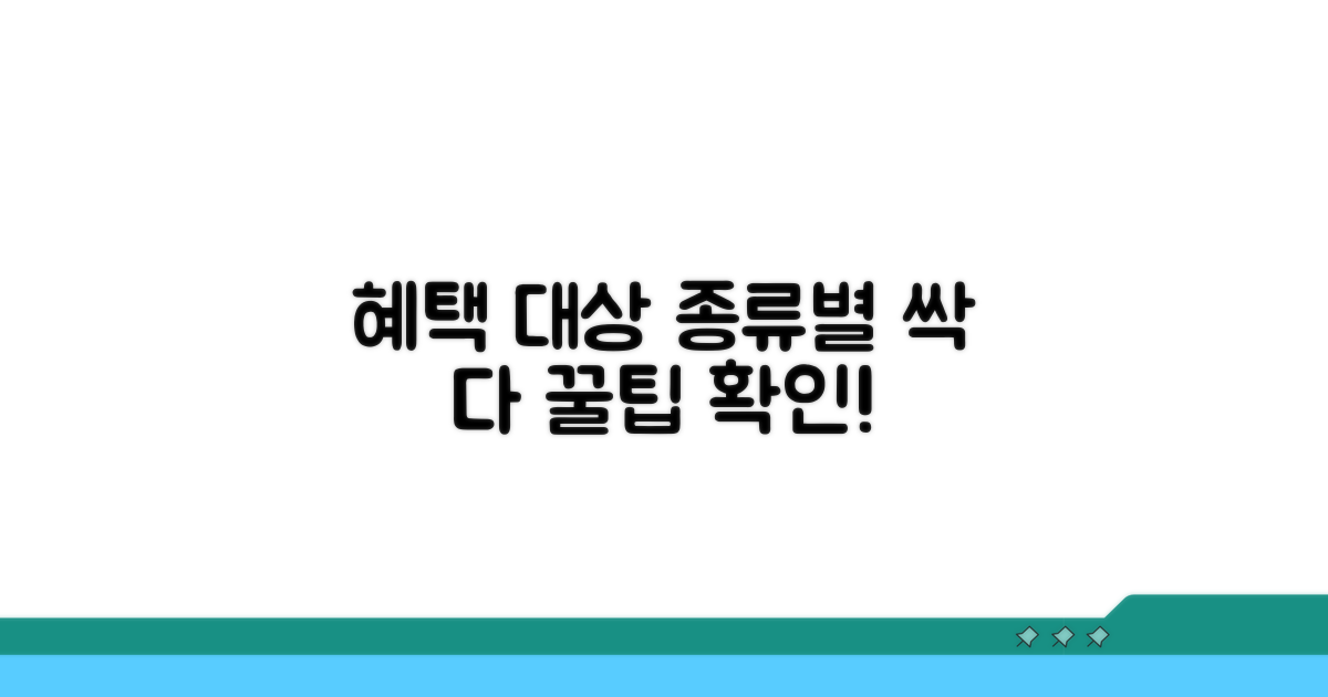 서비스 종류별 혜택과 대상 조건