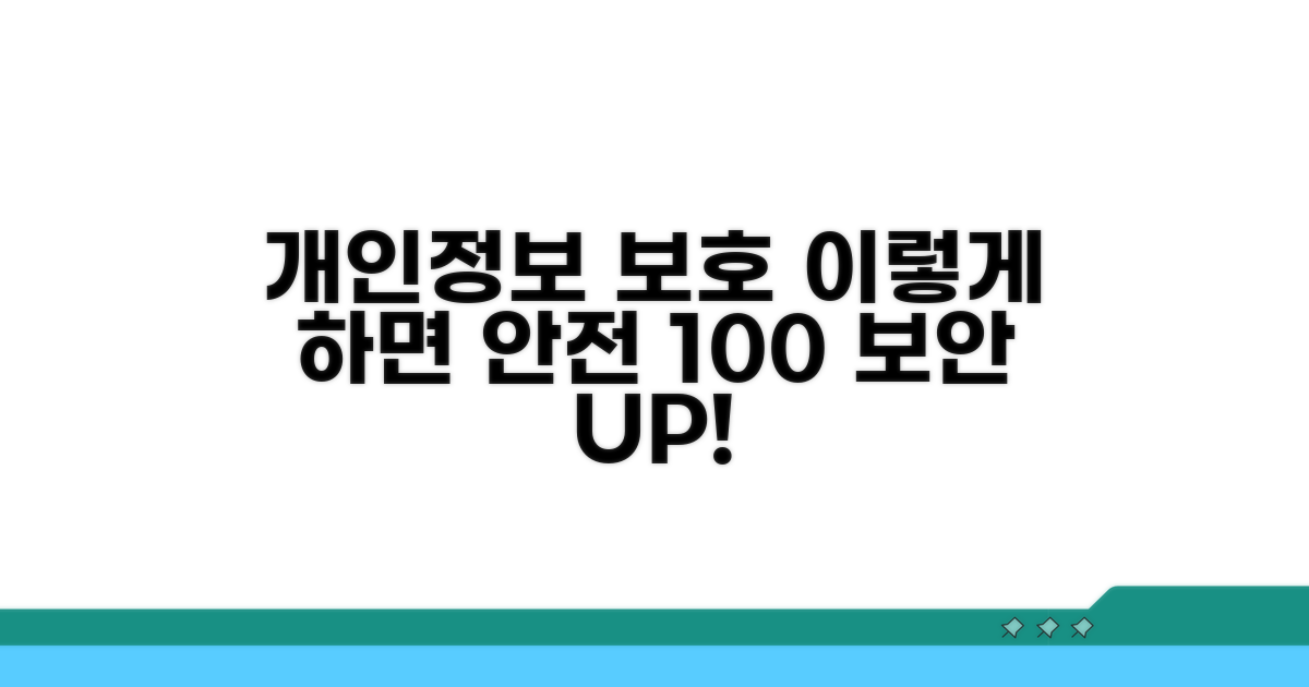 개인 정보 보호, 이렇게 하면 안전해요