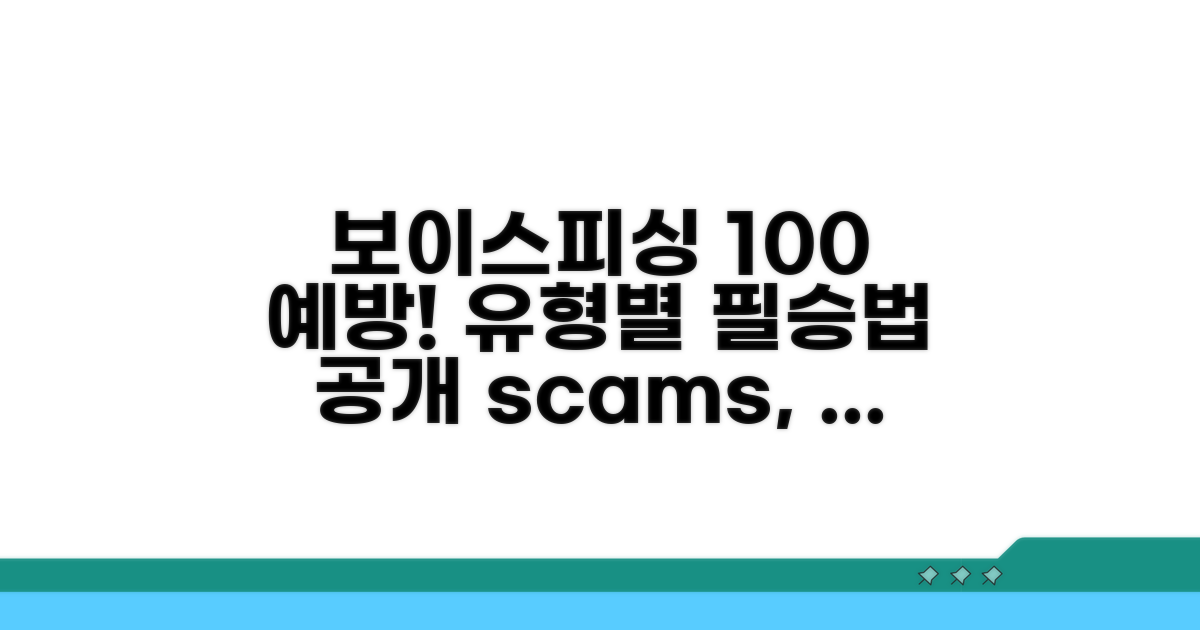 보이스피싱 유형별 예방 수칙