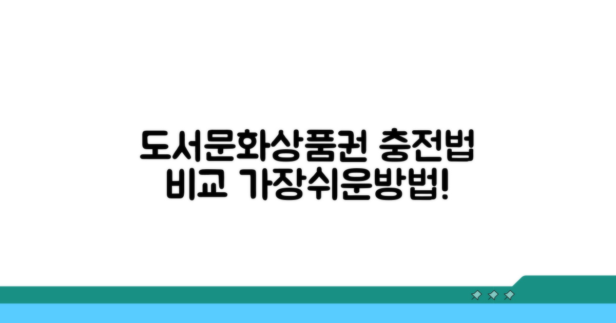 도서문화상품권 충전 방법 완벽 비교
