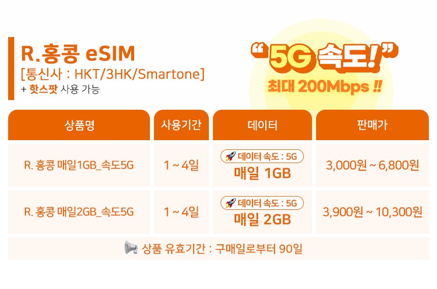 중국이심 eSIM 상하이 홍콩 CU VPN없이SNS 1일매일 1GB e심 핫스팟 로밍전화 상세 이미지 1